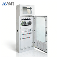 Terminal de Automatización de Distribución (DTU) con Telemetría Integrada, Señalización y Control Remoto, Garantía de Estabilidad de la Red Eléctrica