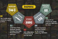 REMAX 2.1 Ch Modular Soundbar Speaker System Subwoofer Nirkabel yang Dapat Dilepas 120W BT 5.3 Input Ganda Speaker Remote