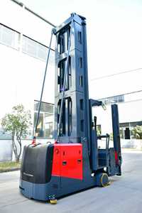 Montacargas HELI de 1600 kg, Montacargas Trilateral, Apilador Eléctrico de Paletas para Pasillos Estrechos de 1.7 m en Almacenes - Product Image 2