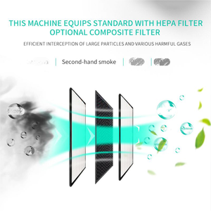 Purificador de <span class=keywords><strong>Aire</strong></span> Portátil para Auto/Escritorio con Filtro HEPA, Carbón Activado, Filtración de Tres Capas, Aromaterapia y <span class=keywords><strong>Aire</strong></span> Fresco - Product Image 6