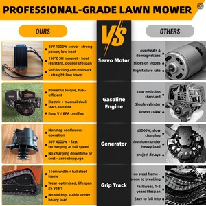 Vigorun <b>Zero</b> Turn Mower <b>One</b>-Key Start Lawn Robot 56V 4000W Generator Remote Control Flail System for Heavy-D - Product Image 2