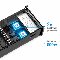 Serveur IA XFusion FusionServer G6550 V8 double processeur AMD EPYC 9005 DDR5 haute performance 6U pour l'entraînement IA, l'inédition et le calcul haute performance (HPC)