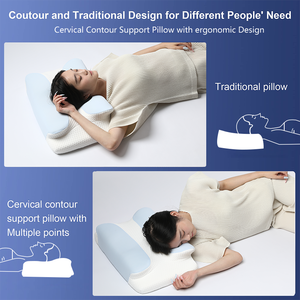 2024 nuevo diseño <span class=keywords><strong>inteligente</strong></span> <span class=keywords><strong>anti</strong></span> <span class=keywords><strong>ronquidos</strong></span> <span class=keywords><strong>almohada</strong></span> ergonómica para el cuello <span class=keywords><strong>almohada</strong></span> de contorno para personas que duermen de espalda y de lado - Product Image 4