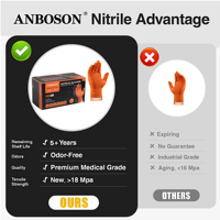 Sarung Tangan Nitril ANBOSON10mil 12mil Hitam Oranye untuk Industri, Garasi, Perbaikan Mobil, Mekanik, Sarung Tangan Mekanik Diamond