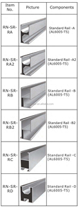 Venta al por mayor de rieles de paneles solares para sistemas de techo y tierra personalizables de fácil instalación de alta resistencia - Product Image 4