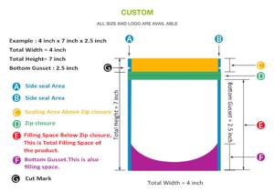 סיטונאי פלסטיק שניתן לנתב שקיות zip תיק מזון אריזה מותאם אישית לעמוד על כיס עם לוגו עבור בשר בקר מאונן - Product Image 4