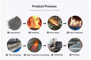 24 AWG 0.50mm UEW 금색 에나멜 코팅 구리 자석선 (장치 및 변압기용) - Product Image 5