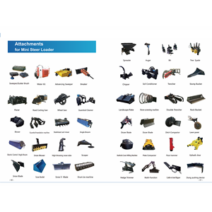 รถตักขนาดเล็ก CE EPA ยูโร5 HT360ลื่นไถล - Product Image 5