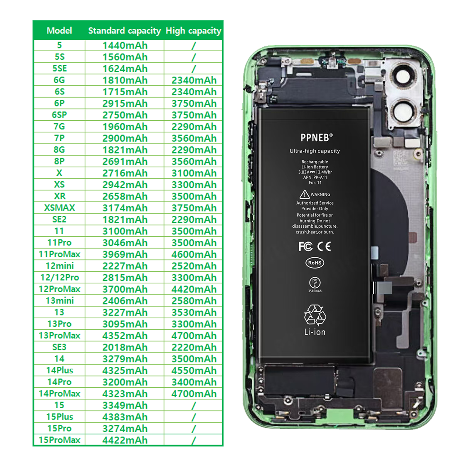 Hot Selling Apple iPhone Premium Smartphones for Bulk Purchase