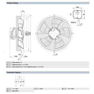 Ventilador axial de CA de 630 mm ebm-papst W4D630-GF03-03/F01, ventilador de refrigeración industrial de alta resistencia para sistemas HVAC y torres de enfriamiento - Product Image 2