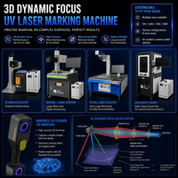 Nueva Impresora Láser UV 3D para Etiquetas de Botellas de Perfume, para PCB, FPC, Vidrio, Cerámica, Plástico, Componentes Electrónicos, Smartphones, AI/DWG
