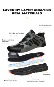 2026 OEM Calzado <span class=keywords><strong>de</strong></span> Seguridad <span class=keywords><strong>de</strong></span> Invierno <span class=keywords><strong>de</strong></span> Alta Calidad Ligero Transpirable Unisex Puntera <span class=keywords><strong>de</strong></span> Acero <span class=keywords><strong>de</strong></span> Ante Forro <span class=keywords><strong>de</strong></span> Piel Lona Corte Medio Anti-Perforación - Product Image 2