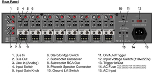 Bộ khuếch đại âm thanh nổi đa vùng 8 với 19 giá đỡ mạnh mẽ 2400 watt với Bộ chọn Loa điều khiển âm lượng 16-ch - Product Image 6