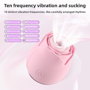 Masturbador Vibrador Femenino con Forma de Huevo y Estimulación de Pezones, Modelo Sexual para Adultos, Éxito de Ventas Transfronterizo, Paquete - Product Image 4