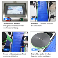 Machine d'étiquetage automatique de bouteilles rondes la plus vendue, applicateur d'étiquettes 60-200 pièces/min pour bouteilles de cosmétiques/aliments/produits de consommation rapide
