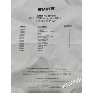 ชุดบิงค์ส 250610 ไม่มีสินค้าส่วนเกินที่ใช้แล้ว - Product Image 1