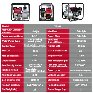 Máy bơm nước chạy xăng nhỏ 2 inch 3 inch 4 inch 6 inch, dùng cho nông nghiệp, kiểu để bàn, 7.5hp - Product Image 5