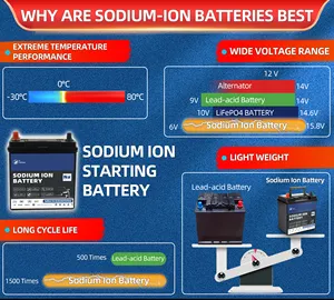 Bateria de íon de sódio 12V 60Ah 55D23 Na ion 12.4V 12 Volts 60Amp horas Baterias de íon de sódio