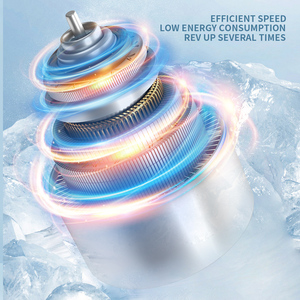 AINI sıcak tarzı Mini USB Fan yeni çok fonksiyonlu giyilebilir <span class=keywords><strong>RV</strong></span> plastik masa fanı öğrenciler için üç hızları elektrikli ev araba - Product Image 5