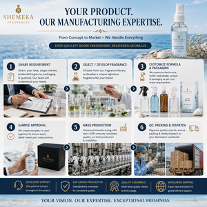 Third Party Room <b>Freshener</b> Manufacturing OEM OBM No Gas Custom Fragrance Spray with Box Private Label Labels Packaging Branding - Product Image 1