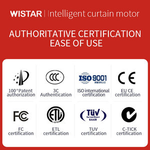 RF433.92MHz излучатель частоты четыре канала с таймером настенный пульт дистанционного управления ЖК-излучатель - Product Image 5