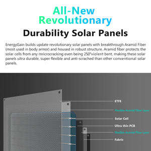 Panel Solar Sorein de 400 Vatios, Paneles Solares Portátiles para Camping, Panel Solar Plegable de 60W Impermeable - Product Image 2