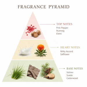 Más de 3000 Tipos de Aceite de Fragancia de Diseñador, Aceite Perfumado <span class=keywords><strong>Babycat</strong></span> para Mujer - Product Image 2