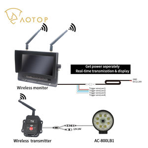 Système <span class=keywords><strong>de</strong></span> <span class=keywords><strong>caméra</strong></span> <span class=keywords><strong>de</strong></span> travail <span class=keywords><strong>sans</strong></span> <span class=keywords><strong>fil</strong></span> IP68 Moniteur <span class=keywords><strong>de</strong></span> vue arrière <span class=keywords><strong>sans</strong></span> <span class=keywords><strong>fil</strong></span> AHD Signal vidéo Lampe <span class=keywords><strong>de</strong></span> travail <span class=keywords><strong>Caméra</strong></span> pour machines agricoles - Product Image 2