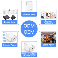 LDNIO A4403C-1 Pengisi Daya Ponsel Portabel 20W Pengisian Cepat, Pengisi Daya Perjalanan, Pengisi Daya Dinding Multi Port untuk Ponsel