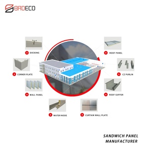 Source Factory Wholesale B1 Panel de pared con aislamiento de espuma Pu Paneles aislantes prefabricados Panel sándwich de precio de China - Product Image 6