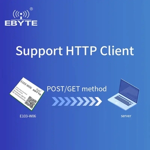 Module sans fil WIFI double bande Ebyte E103-W06 18dBm haute performance avec processeur ARM Cortex-M4 18dBm 2.4GHz/5GHz et puce CC3235S - Product Image 5