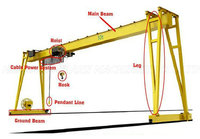 Prix usine Chine Grue portique monopoutre de type treillis sur rail de 5, 10, 15, 25 tonnes