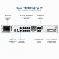 Firewall Cisco Original, Modelo FPR1150-NGFW-K9, Firepower 1150 NGFW, Dispositivo 1U, FPR1150-NGFW-K9