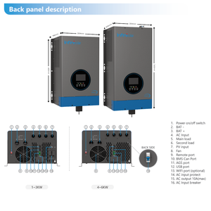 Système solaire hybride basse fréquence 1-6KW VP290 à double sortie BMS pour appareils électroménagers 220V 230V - Product Image 3