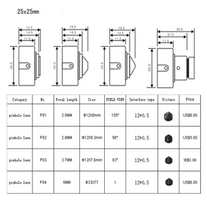 B/W máy ảnh CCD 0.0001low ánh sáng hqcam 255al Máy tầm nhìn mà không có tiếng ồn màu đen và trắng <span class=keywords><strong>mini</strong></span> công nghiệp được sử dụng cho mục đích camer - Product Image 6