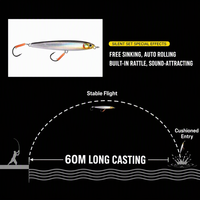 Leurre crayon coulant ultra-longue portée, hameçon, pêche en eau douce, pour achigan, appât polyvalent