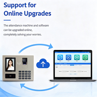 Terminal de pointage intelligent JINGXIN pour le contrôle des présences du personnel, avec reconnaissance faciale, empreintes digitales et carte d'identité, pour le contrôle d'accès au bureau