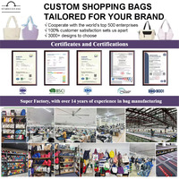 Tas Tote Kanvas Ramah Lingkungan dengan Cetak Kustom, Penutup Ritsleting, Desain Belanja yang Dapat Digunakan Kembali, Warna & Logo yang Dapat Disesuaikan, Saku