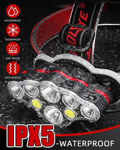 8 LED 18000 High Lumen USB Head Light 8 Mode Waterproof Head <b>Flashlight</b> Bright Head Lamp With Red Light for Camping - Product Image 6