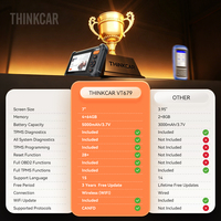 THINKCAR VT679 Outil de diagnostic TPMS 7 pouces avec activation des capteurs, programmation, diagnostic, apprentissage et 28 fonctions de réinitialisation
