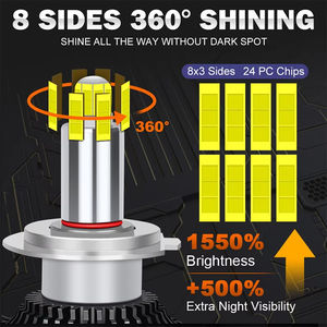 <span class=keywords><strong>Nuevo</strong></span> faro Led de 100W de alta potencia modificado de haz Alto y Bajo H7 H4 H11 para coche 360 - Product Image 2