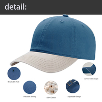 Casquette de baseball Heycap rétro en toile épaisse, structurée, avec broderie 3D personnalisée, pour printemps et automne