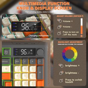 Miễn Phí Wolf T96 Cơ Khí Không Dây Chế Độ Kép Bàn Phím Và Chuột Thiết Lập 94key LED Chiếu Sáng Có Thể Sạc Lại Im Lặng Màng Bàn Phím - Product Image 2