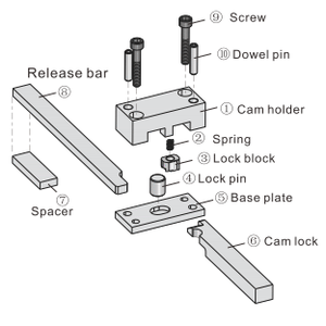 Chốt ổ khóa pplsz pplmz khuôn bộ phận Misumi tiêu chuẩn hai mặt Hệ thống khóa cho khuôn ép nhựa - Product Image 4