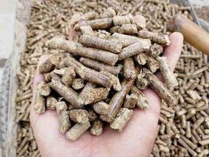 Haute qualité en gros granulés de <span class=keywords><strong>bois</strong></span> bâton forme <span class=keywords><strong>pas</strong></span> <span class=keywords><strong>cher</strong></span> biomasse carburant respectueux de l'environnement systèmes de chauffage sans fumée 9% - Product Image 2