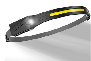 최고의 90도 회전 가능한 헤드 COB LED 헤드램프 방수 충전식 손전등 강력한 LED 헤드램프 - Product Image 2