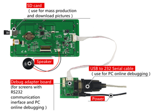 DACAI 7 inch <strong>LCD</strong> TFT <strong>panel</strong> <strong>display</strong> monitor 800 480 touch <strong>panel</strong> <strong>display</strong> - Product Image 6