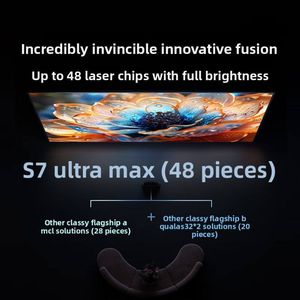 Proyector S7 Ultra Líder en la Industria 2025, Brillo de 5800 Lúmenes, Contraste Nativo de 8000:1, Proyector Inteligente 4K S7 Ultra - Product Image 2
