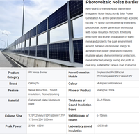 Barrière photovoltaïque routière anti-bruit pour la production d'énergie. Intégrant la production d'énergie et l'isolation acoustique.