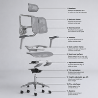 Chaise de jeu Spider Back, chaise de bureau ergonomique en mesh, réglable en hauteur, pivotante, avec accoudoirs 6D et repose-pieds